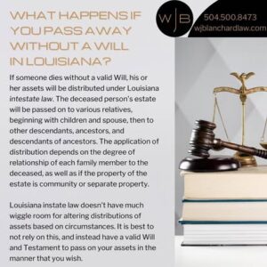 Graphic explaining what happens if you pass away without a will.